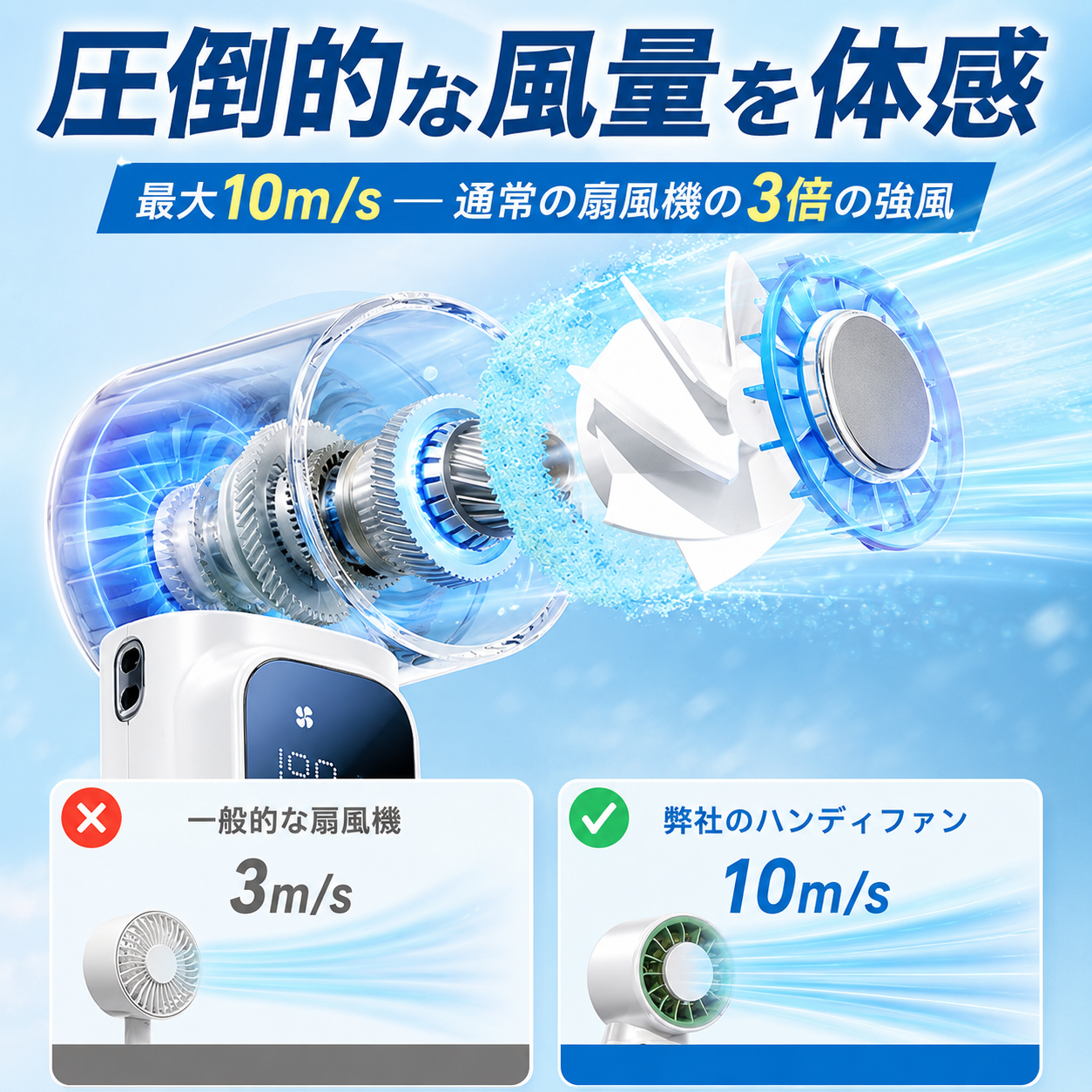 瞬冷 ICE FAN Pro｜冷却プレート搭載 ハンディファン 1〜199段階風量 4000mAh 首掛け・卓上・手持ち3WAY Type-C充電
