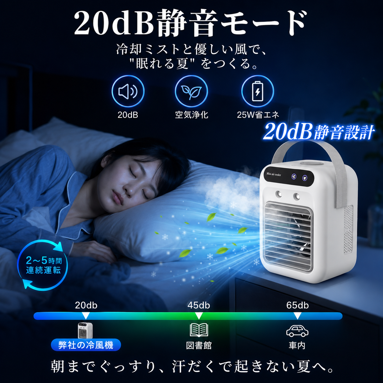 涼風クーラー Pro｜冷風機 卓上ミニエアコン 氷入れOK 静音・加湿・省エネ