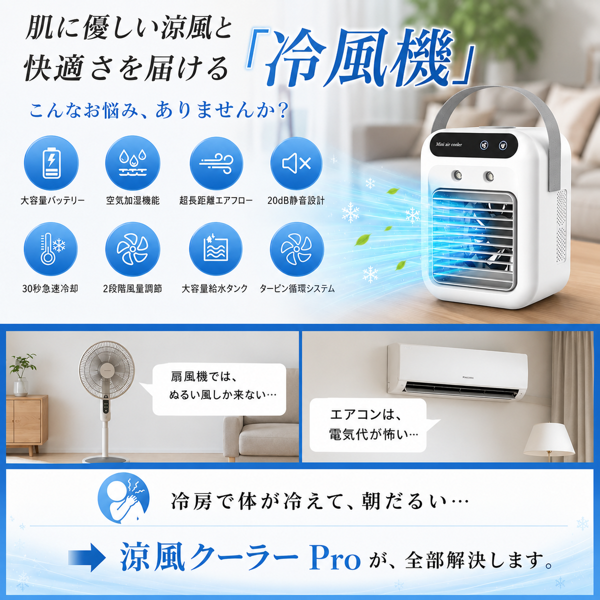 扇風機では物足りない エアコンは電気代 冷風機 涼風クーラー Proが解決