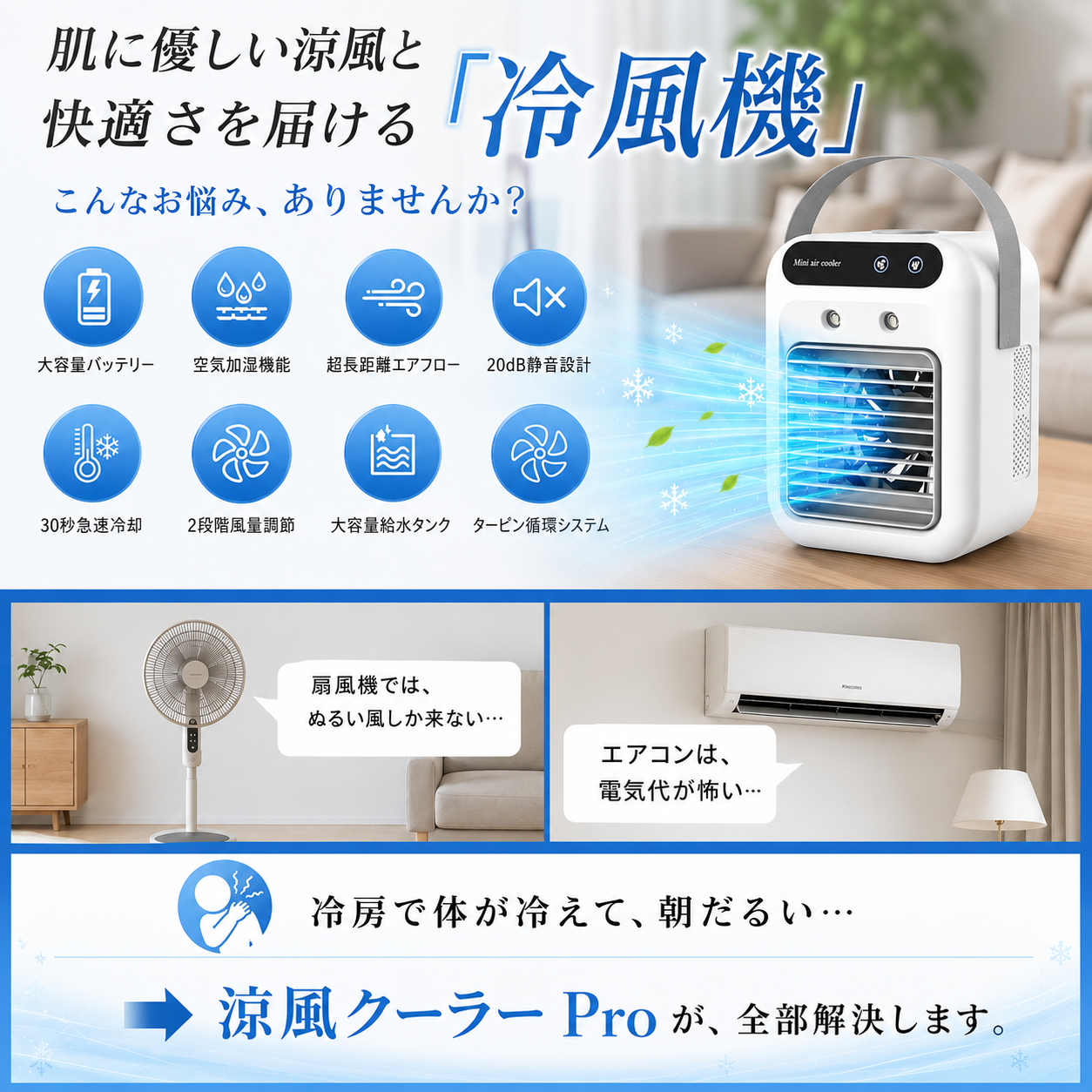 涼風クーラー Pro ｜冷風機 卓上ミニエアコン 氷入れOK 静音・加湿・省エネ