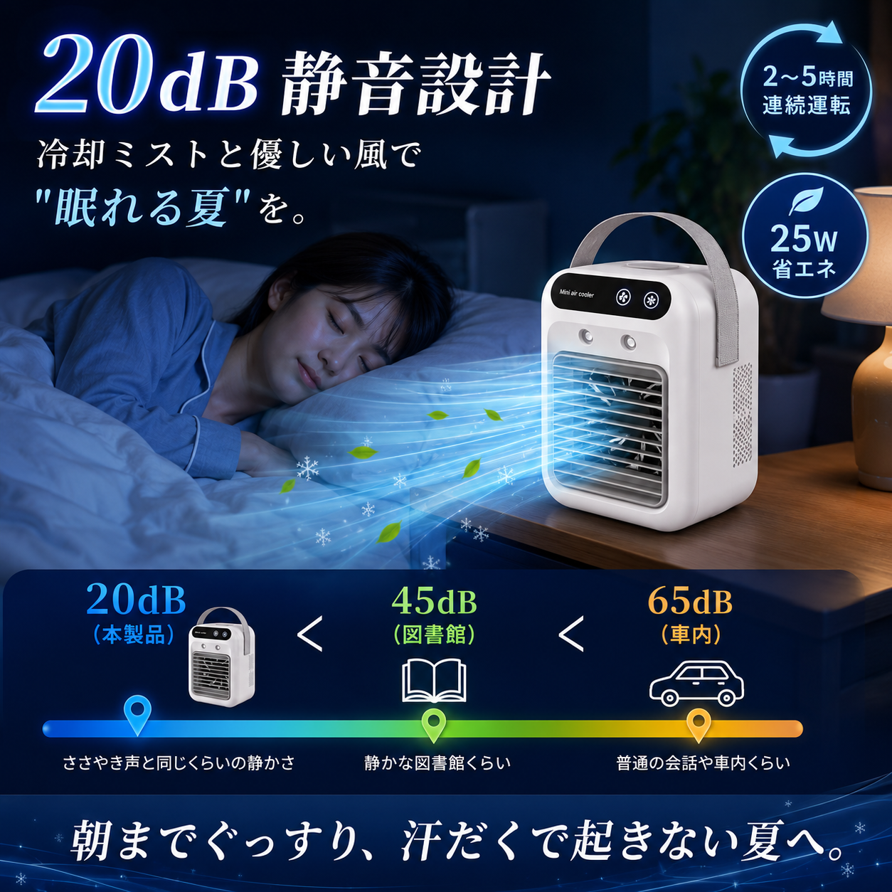 涼風クーラー Pro ｜冷風機 卓上ミニエアコン 氷入れOK 静音・加湿・省エネ
