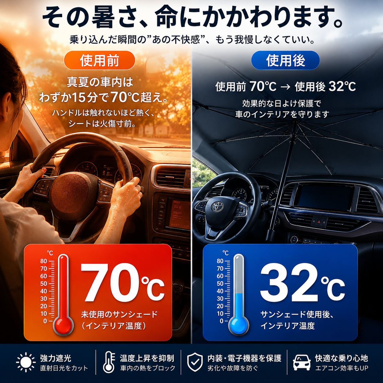 【数量限定】【新登場】ワンタッチシェードPro