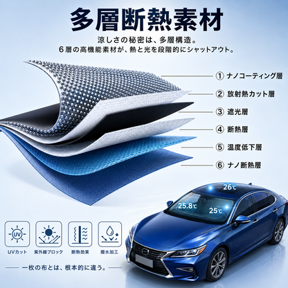 【数量限定】【新登場】ワンタッチシェードPro