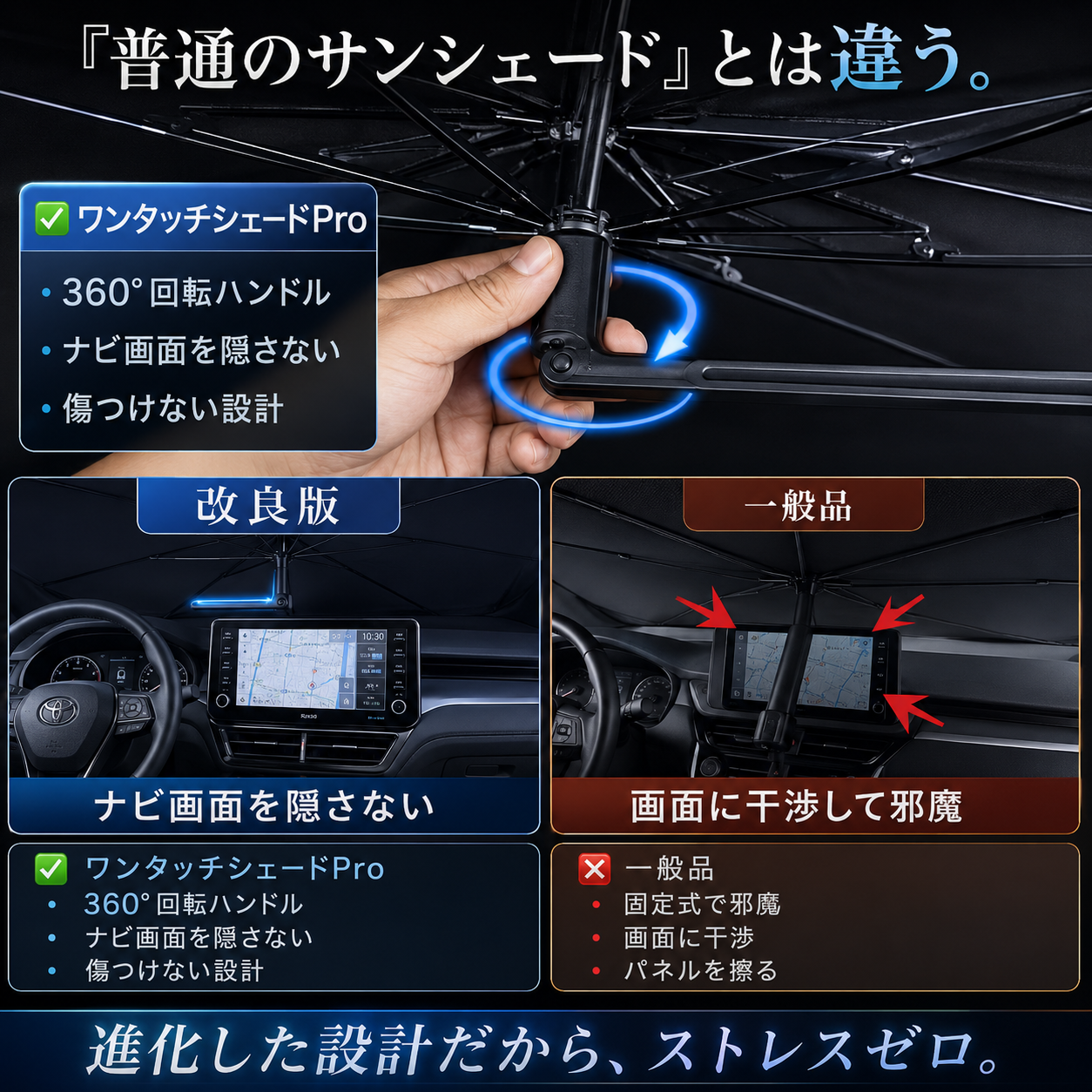 【数量限定】【新登場】ワンタッチシェードPro