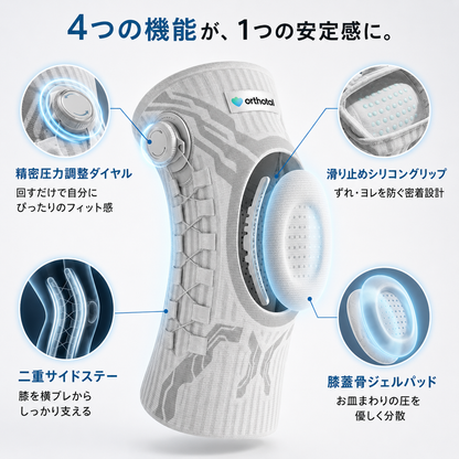 Hizaraku PRO™ 膝サポーター｜ダイヤル式 加圧調整 半月板 膝痛 階段 立ち仕事 スポーツ対応｜左右兼用 シリコン滑り止め メンズ レディース