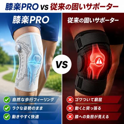 Hizaraku PRO™ 膝サポーター｜ダイヤル式 加圧調整 半月板 膝痛 階段 立ち仕事 スポーツ対応｜左右兼用 シリコン滑り止め メンズ レディース